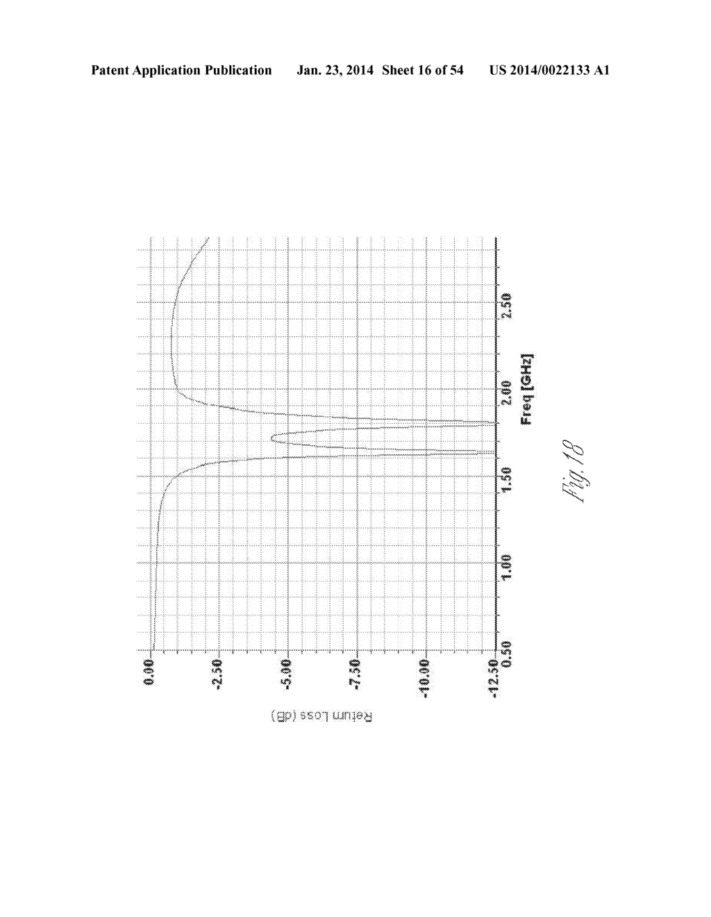 SINGLE-LAYER METALIZATION AND VIA-LESS METAMATERIAL STRUCTURES - diagram, schematic, and image 17