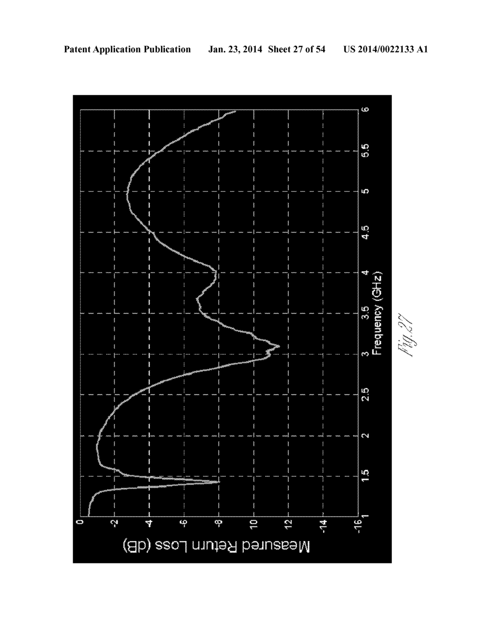 SINGLE-LAYER METALIZATION AND VIA-LESS METAMATERIAL STRUCTURES - diagram, schematic, and image 28