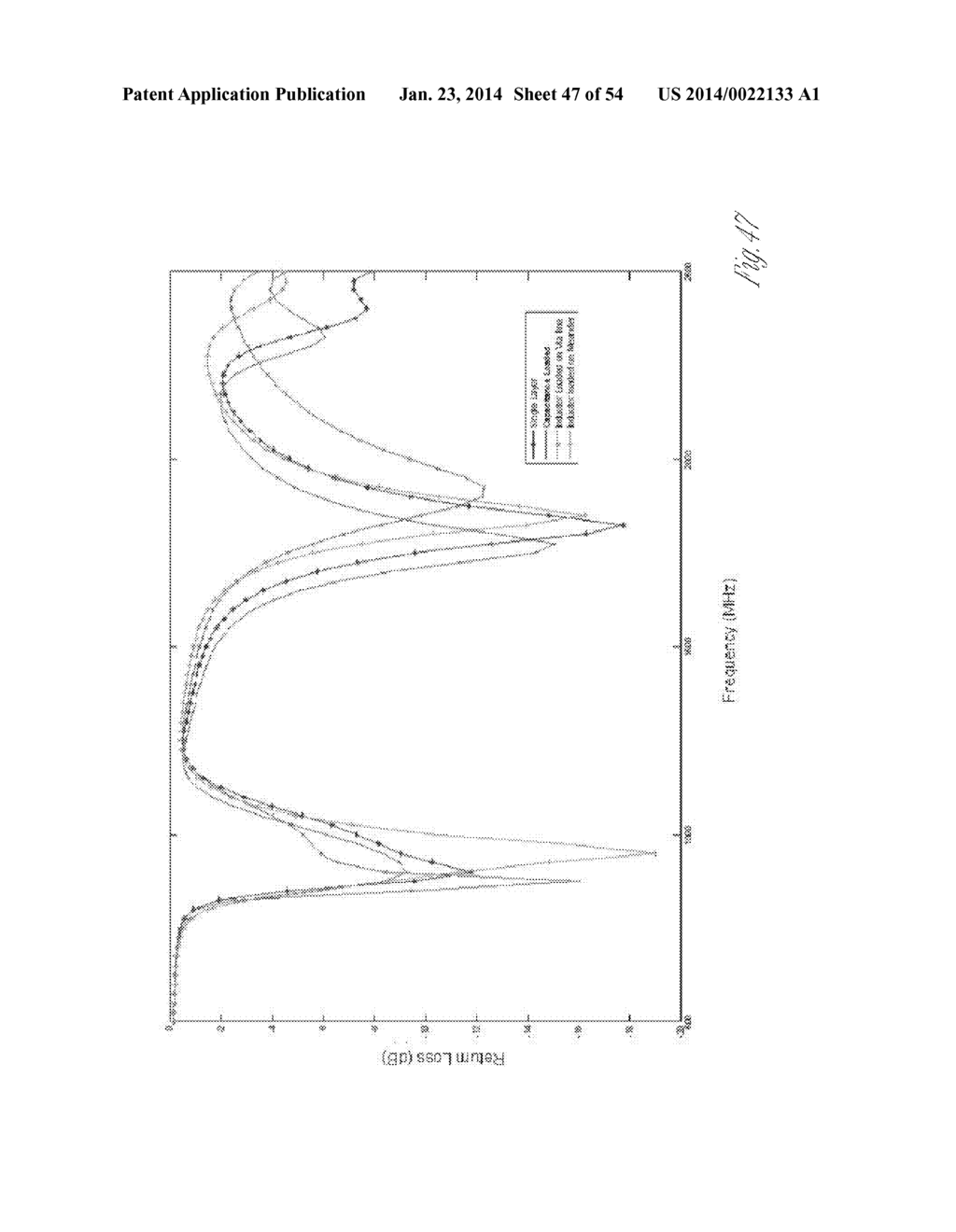 SINGLE-LAYER METALIZATION AND VIA-LESS METAMATERIAL STRUCTURES - diagram, schematic, and image 48