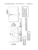 Low Frequency Differential Mobile Antenna diagram and image