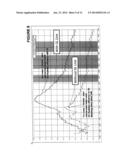 Low Frequency Differential Mobile Antenna diagram and image