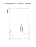 Low Frequency Differential Mobile Antenna diagram and image