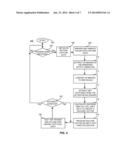 REAL TIME HAND TRACKING, POSE CLASSIFICATION, AND INTERFACE CONTROL diagram and image