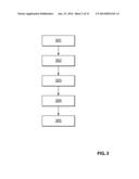 TOUCHLESS TEXT AND GRAPHIC INTERFACE diagram and image