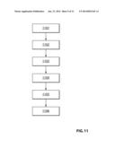 TOUCHLESS TEXT AND GRAPHIC INTERFACE diagram and image