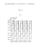 TOUCH SCREEN PANEL, TOUCH SENSING APPARATUS HAVING THE SAME AND DRIVING     METHOD THEREOF diagram and image