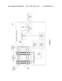 Gain Correction for Fast Panel Scanning diagram and image