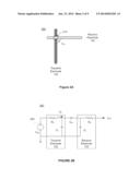 Gain Correction for Fast Panel Scanning diagram and image