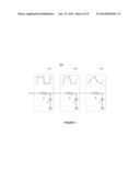 Gain Correction for Fast Panel Scanning diagram and image