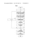 INPUT DEVICE diagram and image