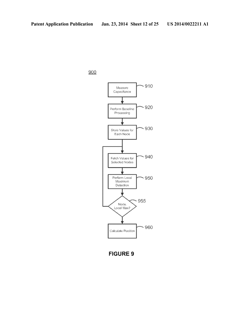 TOUCHSCREEN DATA PROCESSING - diagram, schematic, and image 13