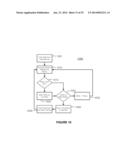 TOUCHSCREEN DATA PROCESSING diagram and image