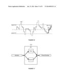 TOUCHSCREEN DATA PROCESSING diagram and image