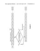 TOUCHSCREEN DATA PROCESSING diagram and image