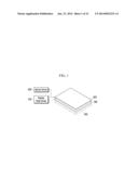 DISPLAY DEVICE AND METHOD FOR OPERATING THE DISPLAY DEVICE diagram and image