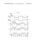 DISPLAY DEVICE AND METHOD FOR OPERATING THE DISPLAY DEVICE diagram and image