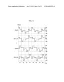 DISPLAY DEVICE AND METHOD FOR OPERATING THE DISPLAY DEVICE diagram and image