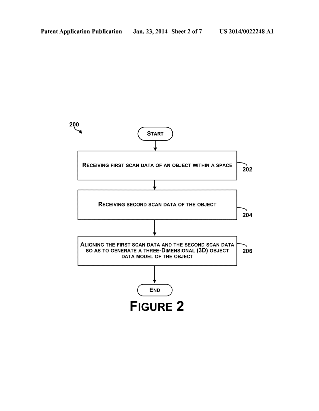 Determining Three-Dimensional (3D) Object Data Models Based On Object     Movement - diagram, schematic, and image 03