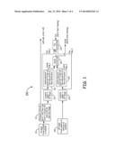 METHOD OF CORRELATING IMAGES WITH TERRAIN ELEVATION MAPS FOR NAVIGATION diagram and image