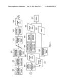 GRAPHICS PROCESSING UNIT AND METHOD FOR PERFORMING TESSELLATION OPERATIONS diagram and image