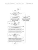 MOBILE TERMINAL DEVICE, TERMINAL PROGRAM, AUGMENTED REALITY SYSTEM, AND     CLOTHING diagram and image