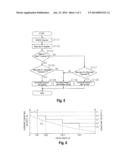 RECORDING APPARATUS, RECORDING METHOD diagram and image