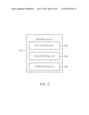 DECODING METHOD AND DECODING APPARATUS FOR USING PARALLEL PROCESSING     SCHEME TO DECODE PICTURES IN DIFFERENT BITSTREAMS AFTER REQUIRED DECODED     DATA DERIVED FROM DECODING PRECEDING PICTURE(S) IS READY diagram and image