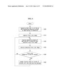 MOBILE TERMINAL diagram and image