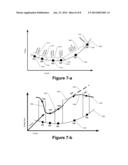 Method of Notifying Users Regarding Motion Artifacts Based on Image     Analysis diagram and image