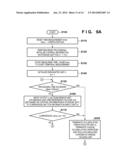 SEMICONDUCTOR DEVICE, METHOD OF CONTROLLING THE SAME, AND CAMERA diagram and image