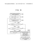 SEMICONDUCTOR DEVICE, METHOD OF CONTROLLING THE SAME, AND CAMERA diagram and image