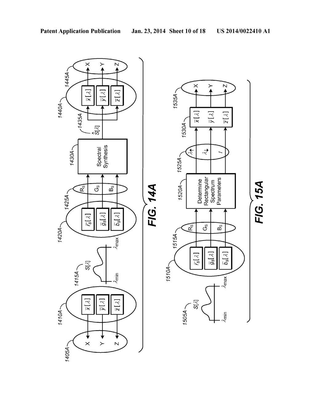 Spectral Synthesis for Image Capture Device Processing - diagram, schematic, and image 11