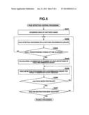 SUBJECT DETECTION DEVICE AND SUBJECT DETECTION METHOD FOR DETECTING     SUBJECT IMAGE FROM IMAGE AND STORAGE MEDIUM THEREFOR diagram and image