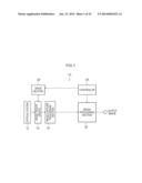 COLOR IMAGING ELEMENT, IMAGING DEVICE, AND STORAGE MEDIUM STORING A     CONTROL PROGRAM FOR IMAGING DEVICE diagram and image