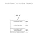 SOLID STATE IMAGING APPARATUS, SIGNAL READING METHOD, AND ELECTRONIC     APPARATUS diagram and image