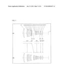 INNER FOCUS LENS SYSTEM, INTERCHANGEABLE LENS APPARATUS AND CAMERA SYSTEM diagram and image