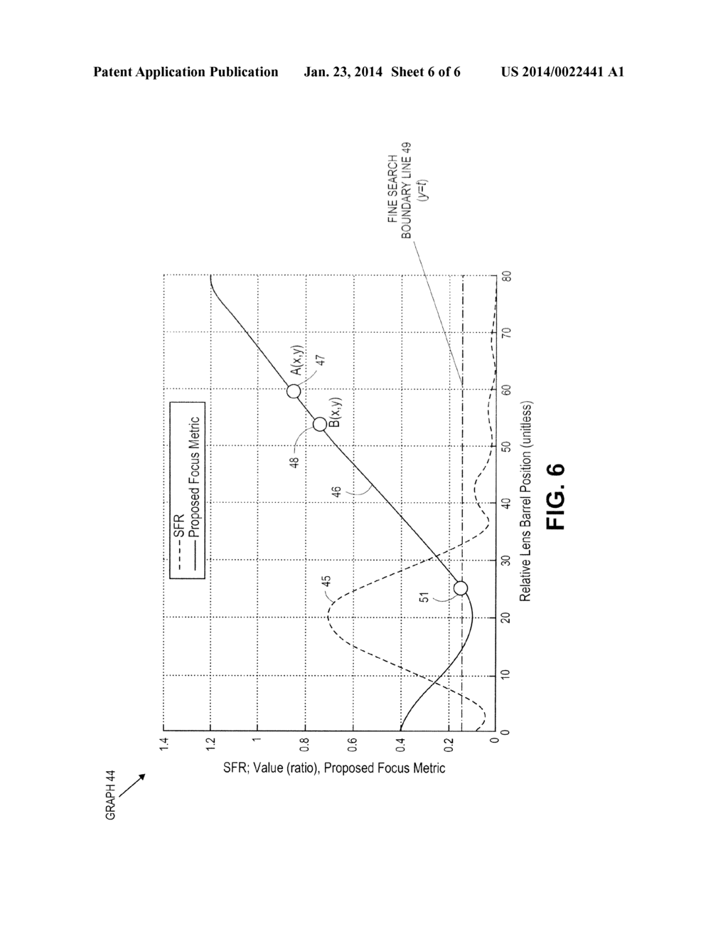 DETERMINING AN IN-FOCUS POSITION OF A LENS - diagram, schematic, and image 07