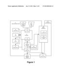 Method of Notifying Users Regarding Motion Artifacts Based on Image     Analysis diagram and image