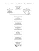 Method of Notifying Users Regarding Motion Artifacts Based on Image     Analysis diagram and image