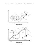 Method of Notifying Users Regarding Motion Artifacts Based on Image     Analysis diagram and image