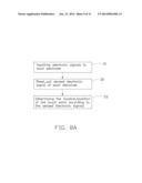 LIQUID CRYSTAL DISPLAY MODULE diagram and image