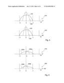 TORIC OPHTHALMIC LENS HAVING EXTENDED DEPTH OF FOCUS diagram and image