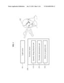 PROXIMITY SENSOR AND PROXIMITY SENSING METHOD USING LIGHT QUANTITY OF     REFLECTION LIGHT diagram and image