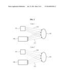 PROXIMITY SENSOR AND PROXIMITY SENSING METHOD USING LIGHT QUANTITY OF     REFLECTION LIGHT diagram and image