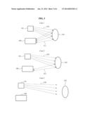 PROXIMITY SENSOR AND PROXIMITY SENSING METHOD USING LIGHT QUANTITY OF     REFLECTION LIGHT diagram and image