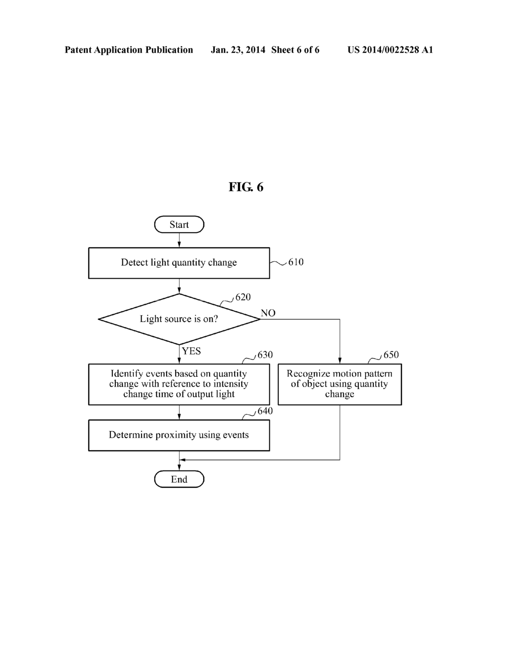 PROXIMITY SENSOR AND PROXIMITY SENSING METHOD USING LIGHT QUANTITY OF     REFLECTION LIGHT - diagram, schematic, and image 07