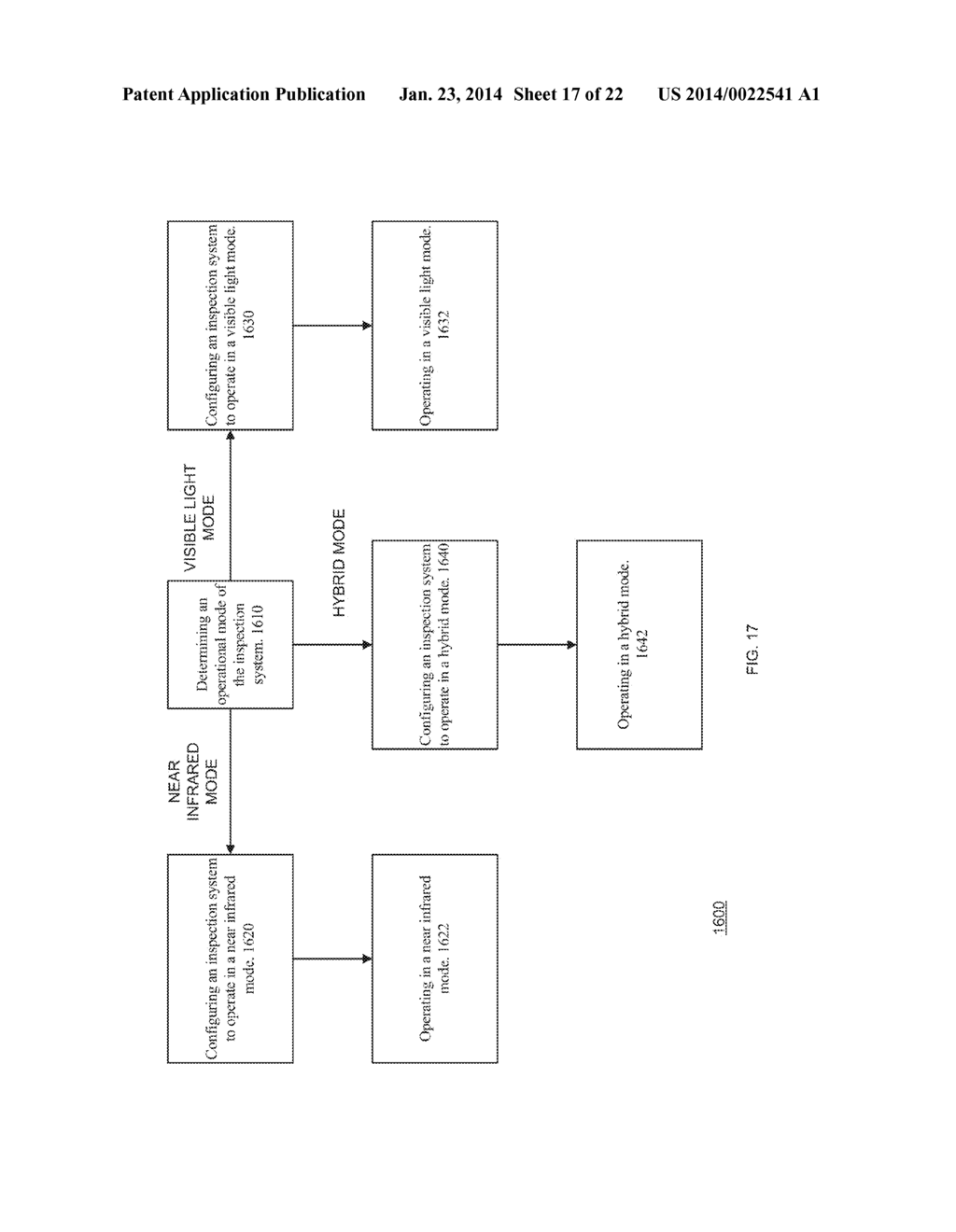 SYSTEMS AND METHODS FOR NEAR INFRA-RED OPTICAL INSPECTION - diagram, schematic, and image 18