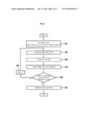 METHOD AND APPARATUS FOR PROCESSING OPTICAL SIGNAL OF SPECTROMETER USING     SPARSE NATURE OF SIGNALS diagram and image