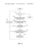 POSITION DETECTION DEVICE diagram and image