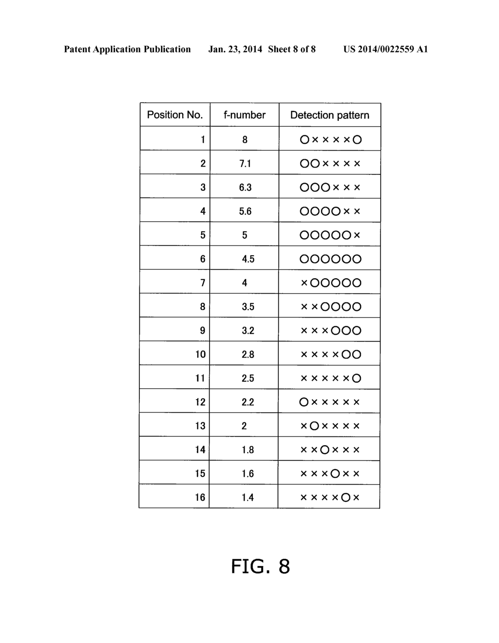 POSITION DETECTION DEVICE - diagram, schematic, and image 09